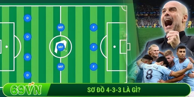 Sơ đồ 4-3-3 là gì?